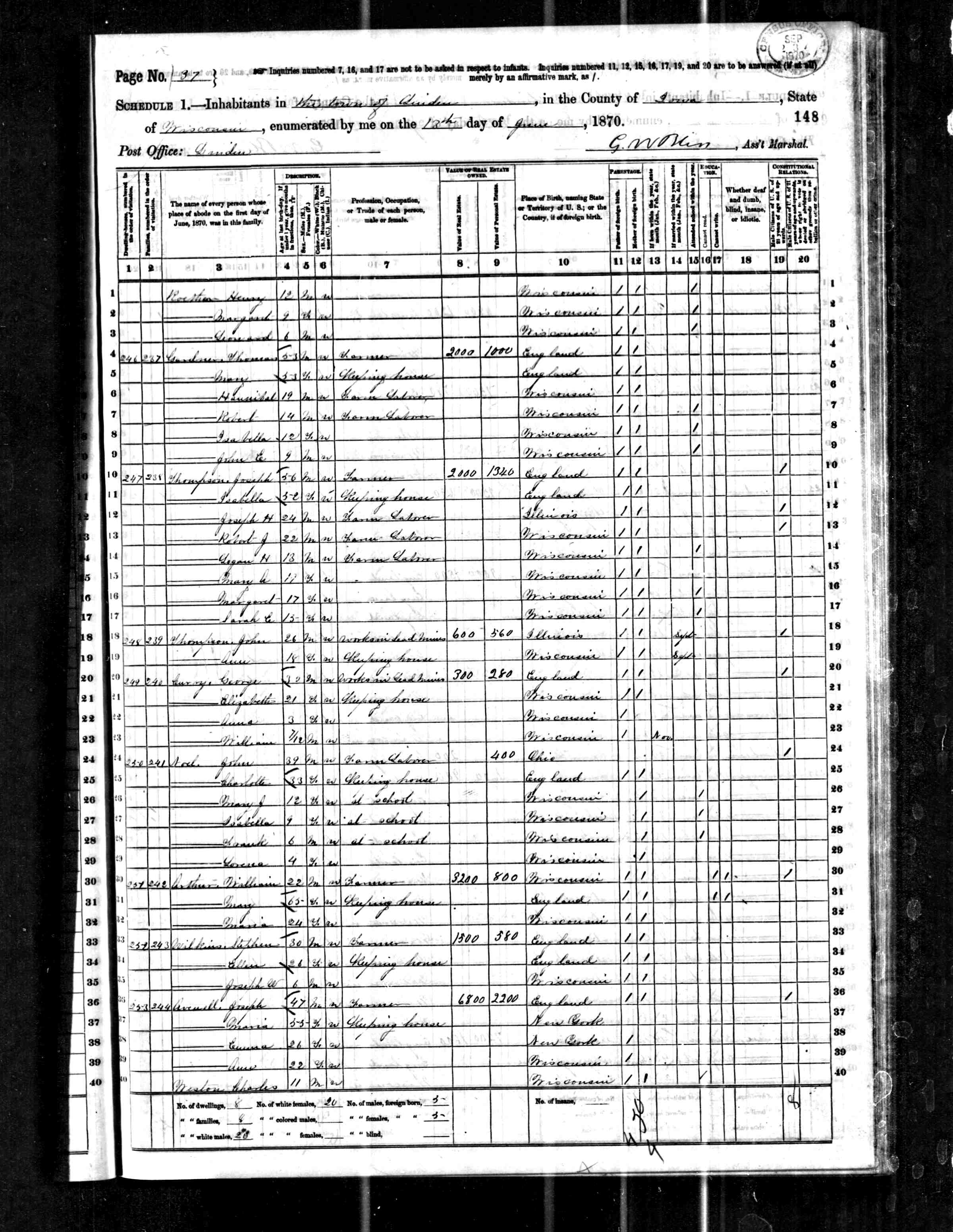 1870 George and Elizabeth(Brown)  Curry