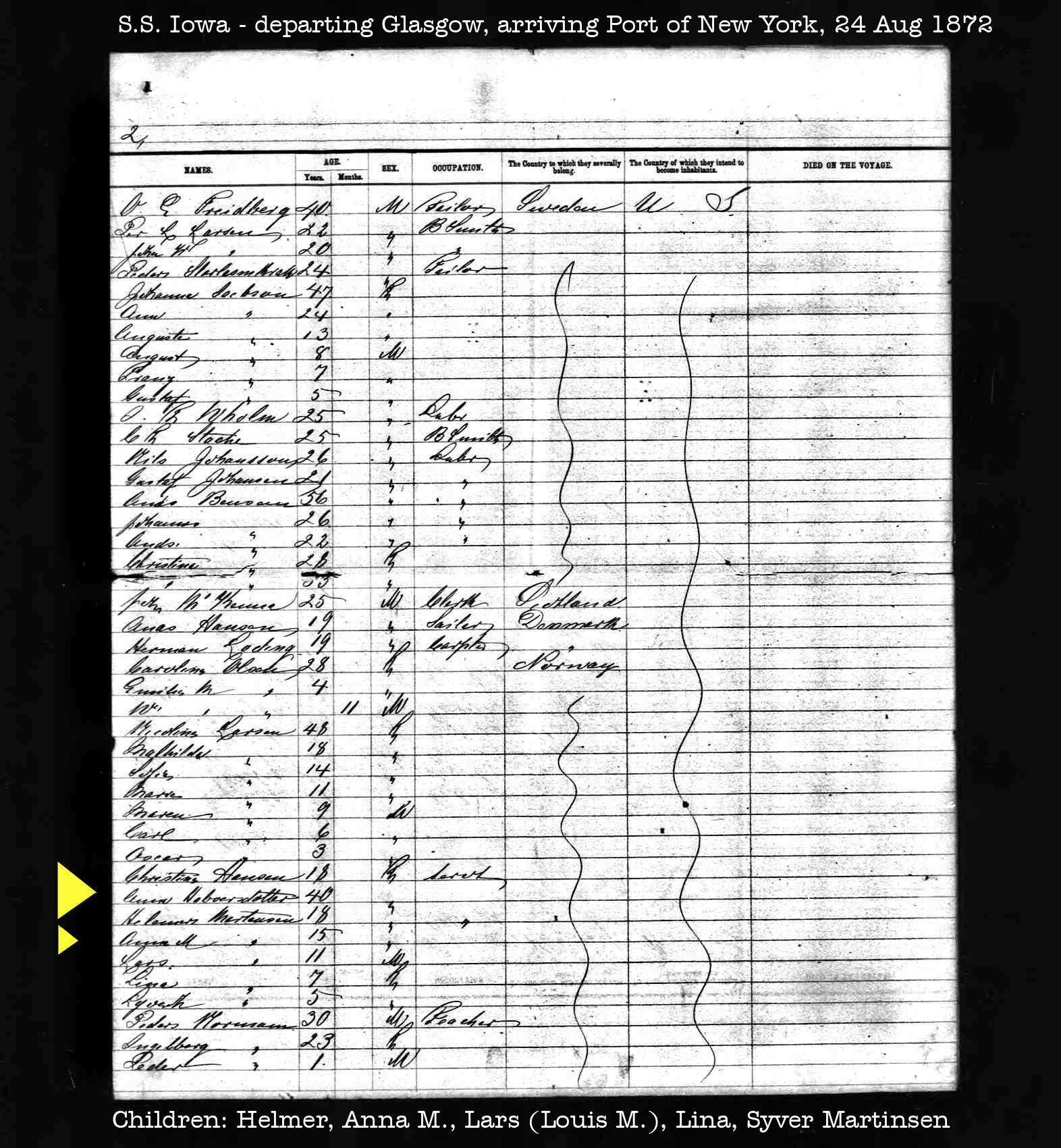 1872 Anne Halvorsdatter ship Records