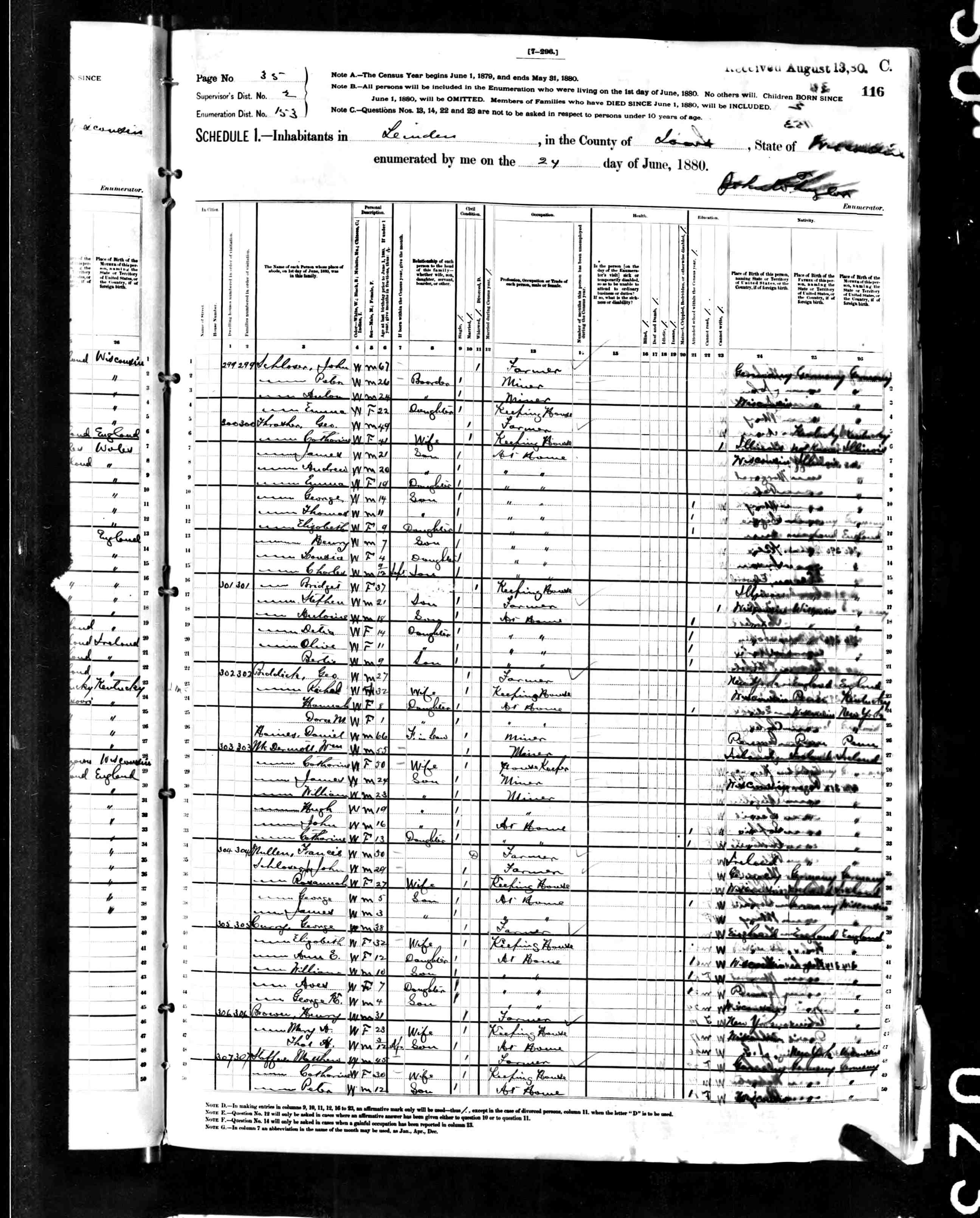 1880 George and Elizabeth (Brown) Curry