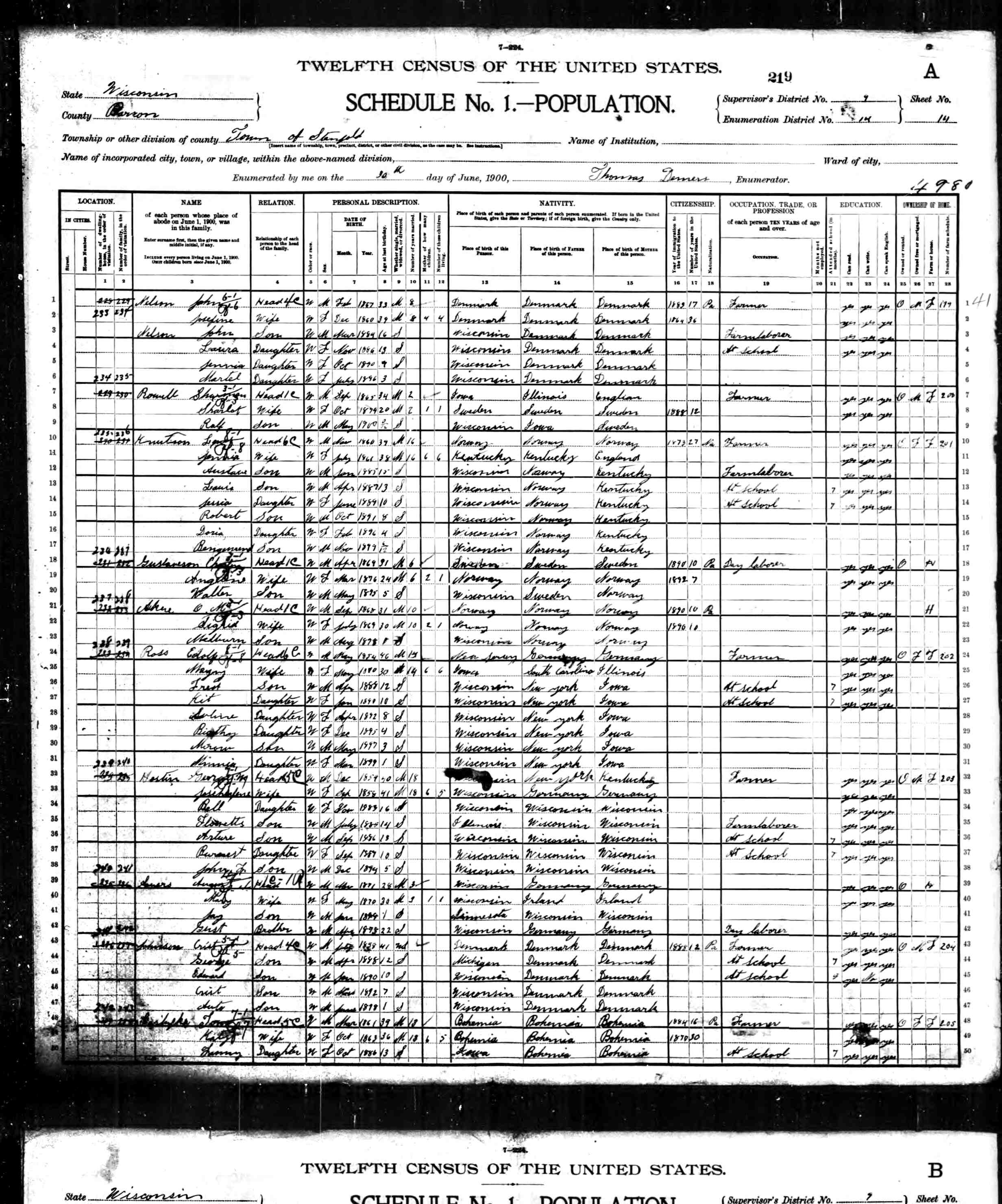 1900 L.M. and Jennie Knutson Census