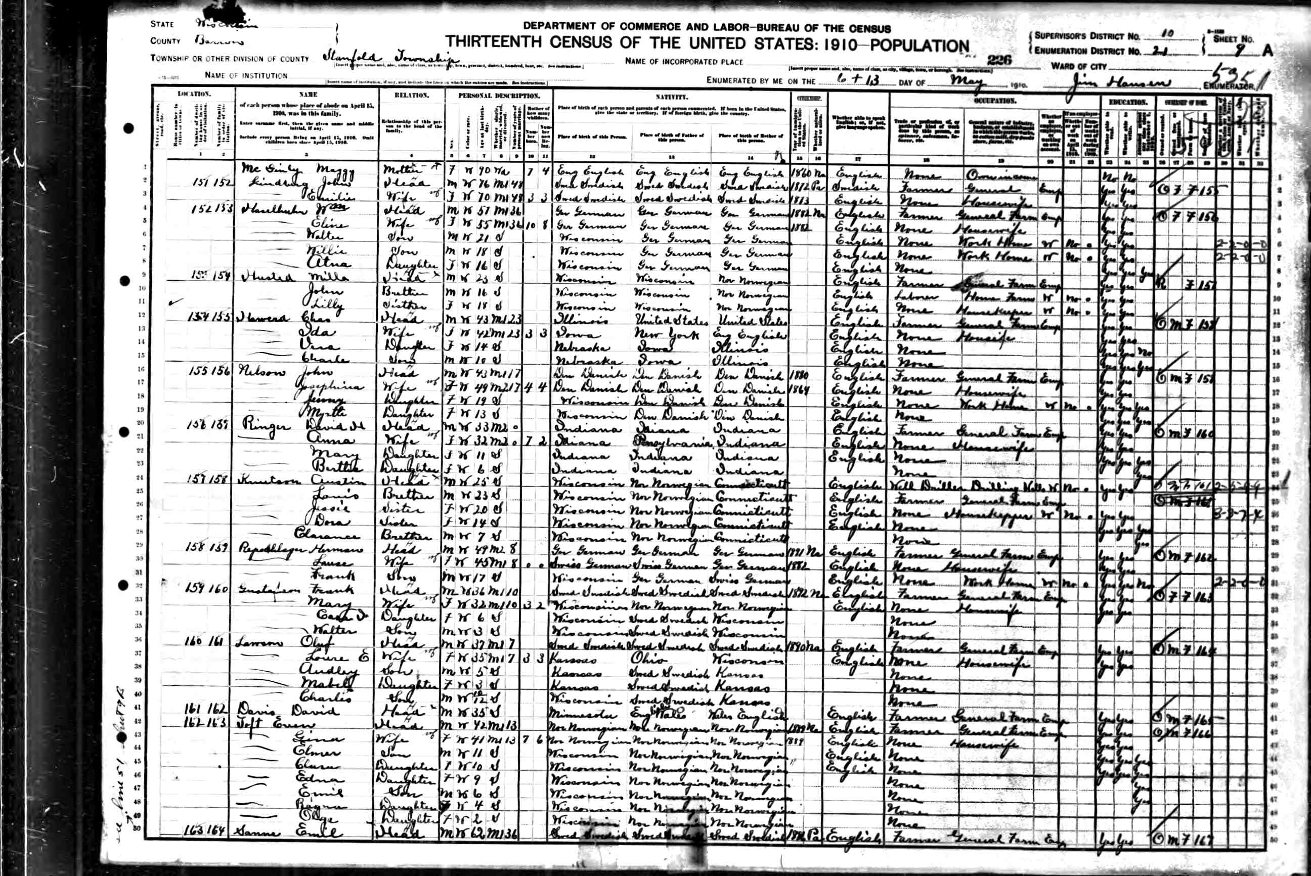 1910 Austin Knutson Head of Household Census