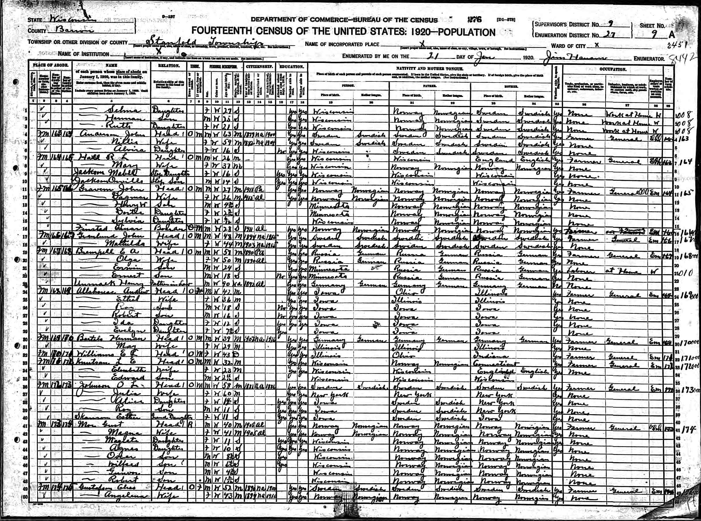 1920 L.E. Knutson Census