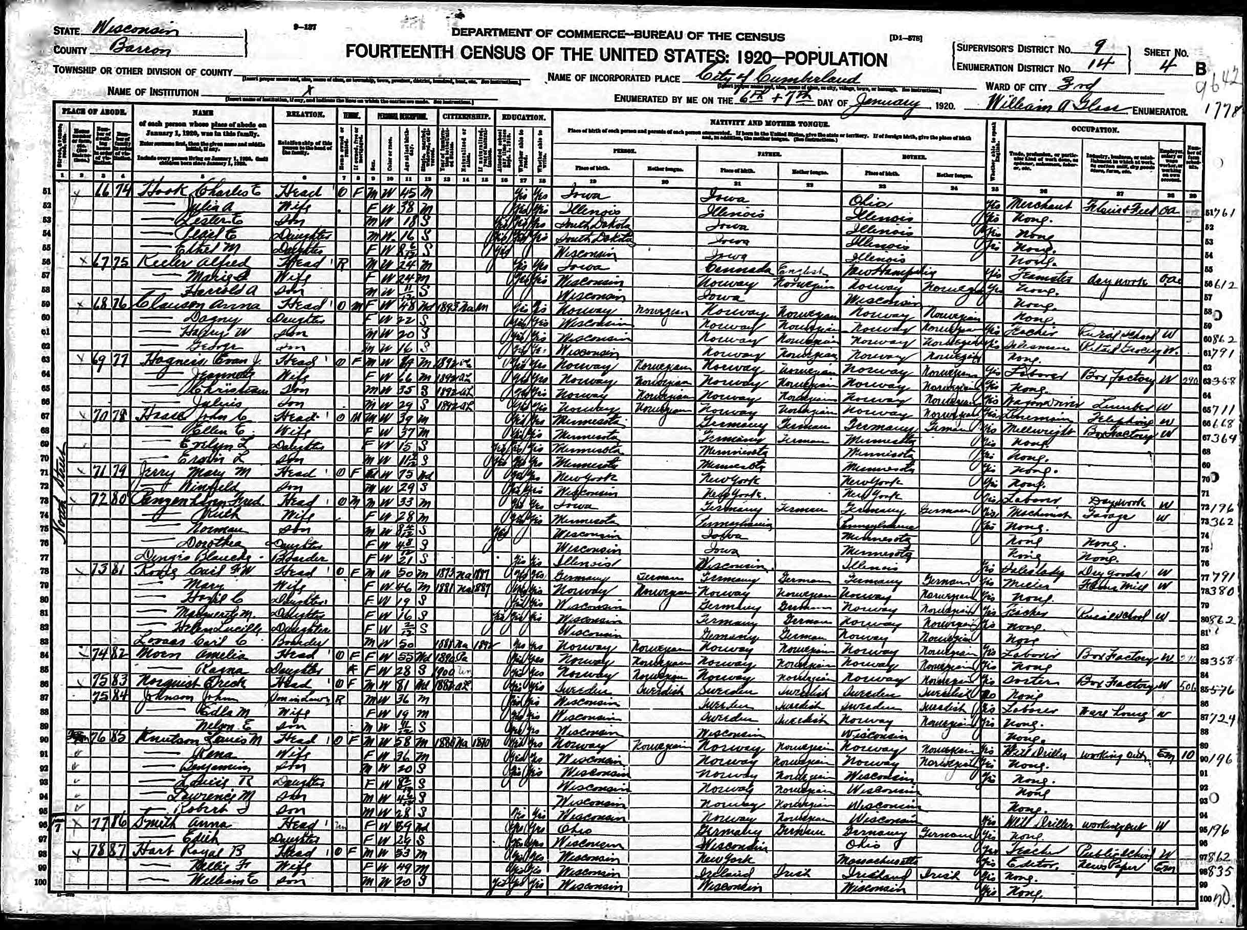 1920 L.M. and Rena Census