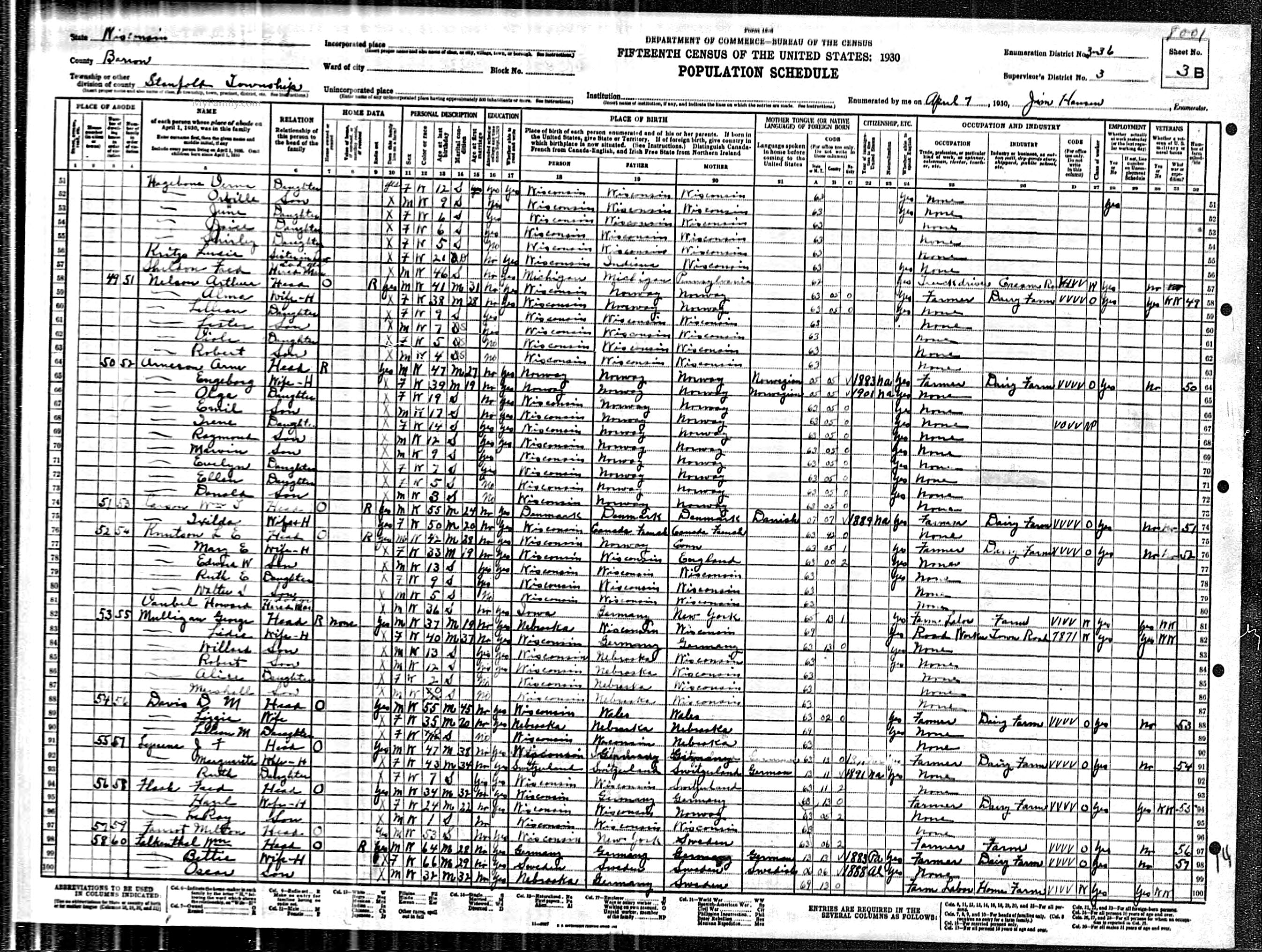 1930 L.E. Knutson Census